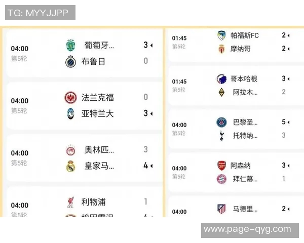 本赛季五大联赛最新积分榜:皇马领跑拜仁紧随其后争冠激烈 本赛季五大联赛最新积分榜:皇马领跑拜仁紧随其后争冠激烈